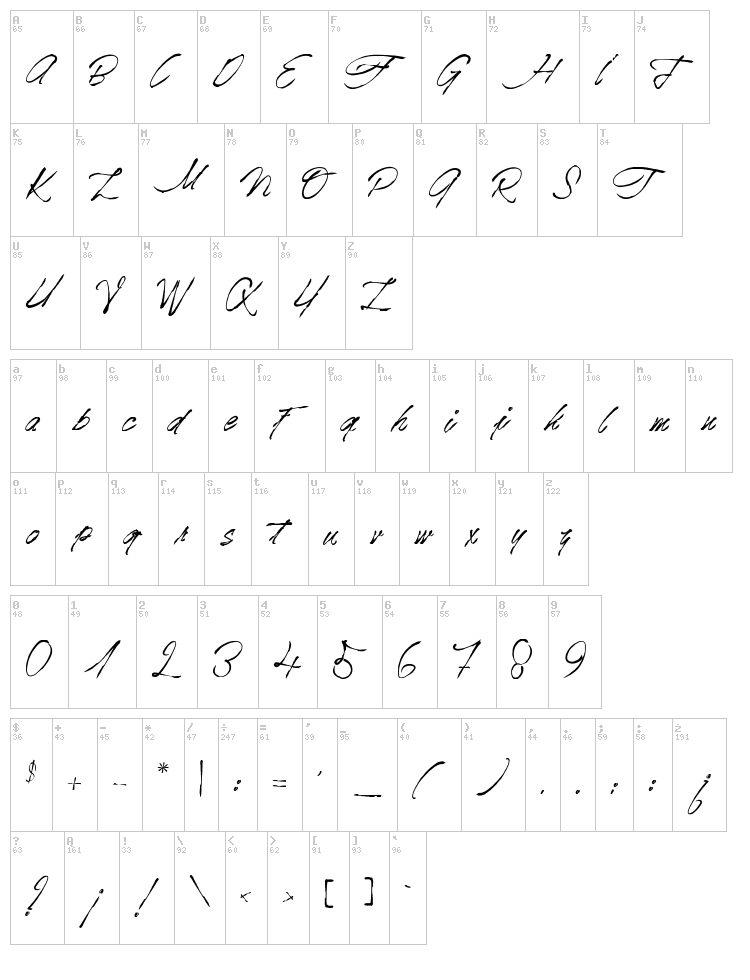 Mr.Jackson Rankenstein font map